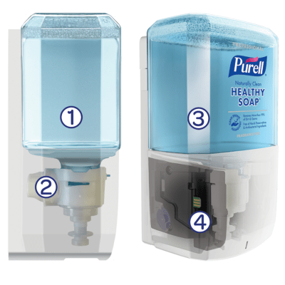 PURELL® ES8 Dispensing System: Hand Hygiene That’s Always Ready