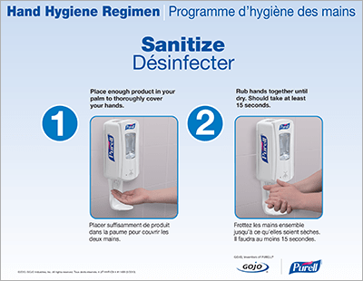 Hand Hygiene Regimen - Sanitize