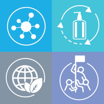 Graphic with four icons representing the four new priorities of GOJO sustainability