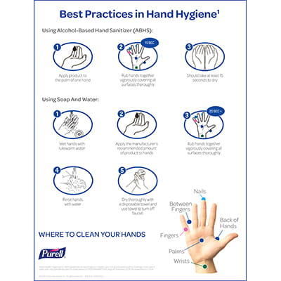 Hand Hygiene Best Practices | PURELL® Well-Being Center | GOJO US